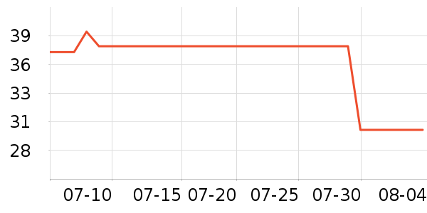 ���׽�ϴ��Һ��ʷ�۸�