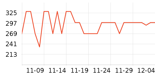 ������˫�����ʷ�۸�