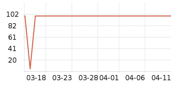 ��ܽˬ��ˮ��ʷ�۸�