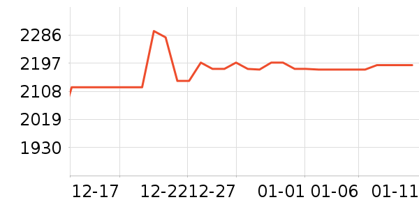 ę́�׾���ʷ�۸�