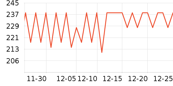 ��ʿ��ά����/������/����п����ʷ�۸�