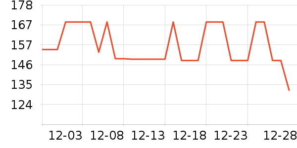 ��ƥ��˯��/�Ҿӷ���װ��ʷ�۸�