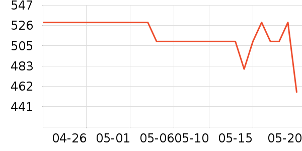 �߶��������Դ��ʷ�۸�