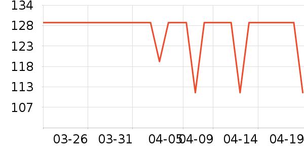 WOSADO�ٽ�ë��ʷ�۸�