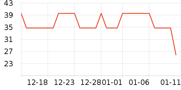 GENIOLAMODE������ʷ�۸�