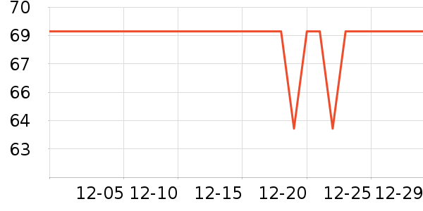 ��Դ�鱣ů������ʷ�۸�