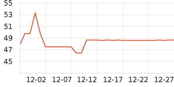 ��ӡ������ױ������ʷ�۸�