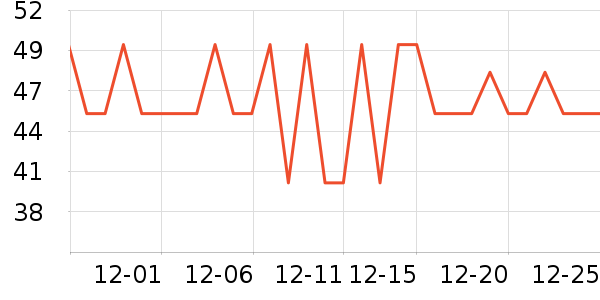 ѩ�����������ʷ�۸�