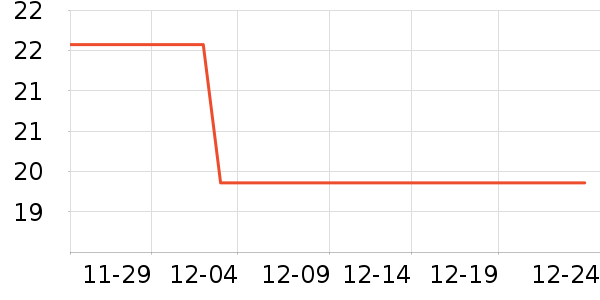 ���ؾӰ�ӹ��߲���ʷ�۸�