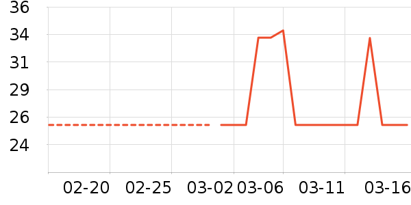 ������Ȼ�����/��Ĥ/������Ʒ��ʷ�۸�