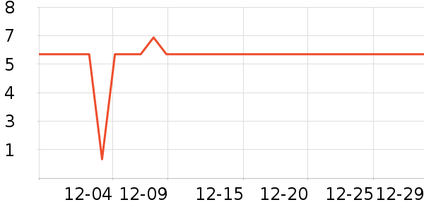 ����è��ʳ��ʷ�۸�