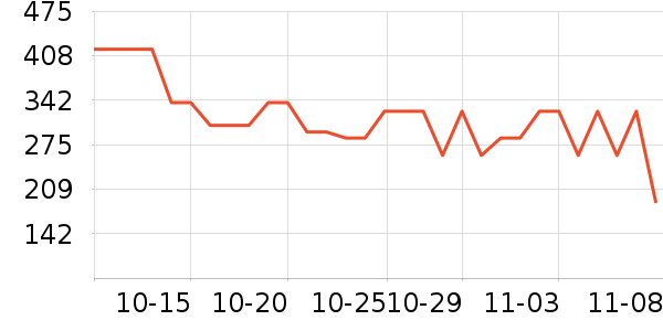 ������ͯ�˶�Ь��ʷ�۸�