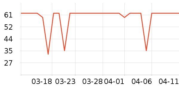 �곞����������ʷ�۸�