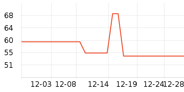 ��ɯ��ͯ���¿���ʷ�۸�