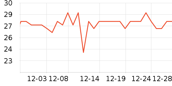 ��������������ʷ�۸�