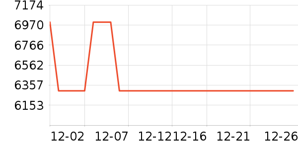 ��֥�緹����ʷ�۸�