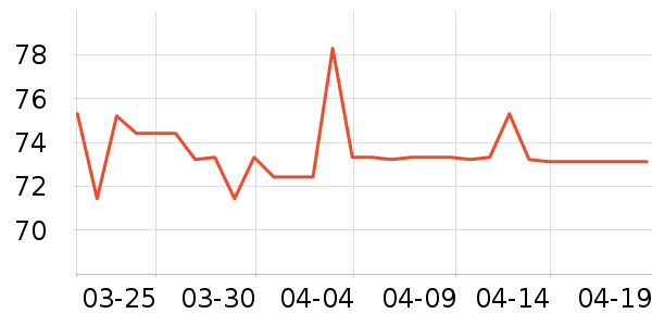 ���ʴ��ǻ������ʷ�۸�