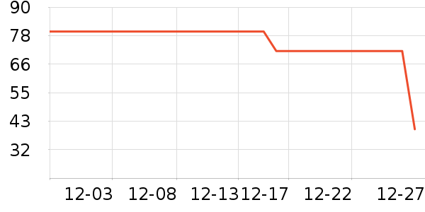 �춹��ͯ���¿���ʷ�۸�