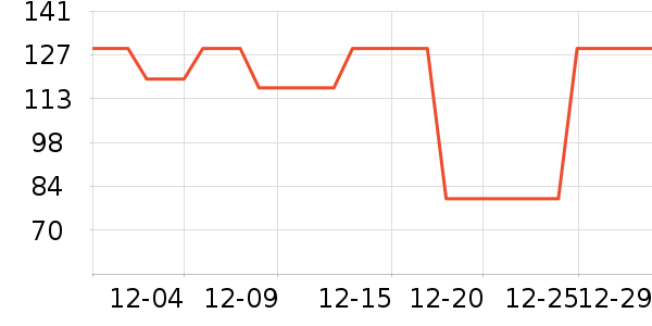 �¿�˹��ˮ��/��ˮƿ��ʷ�۸�