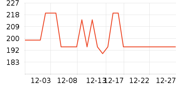 ��Ӣ̨����ʷ�۸�