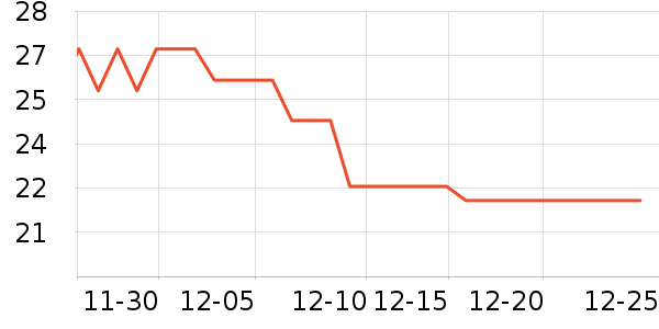 ��Ԫ��߳��������ʷ�۸�