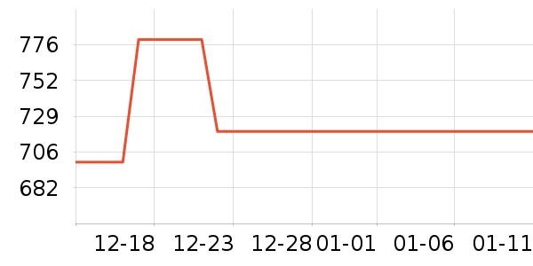 �����ڴ�����ʷ�۸�