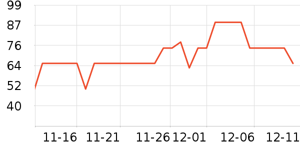 ������ʷ�۸�