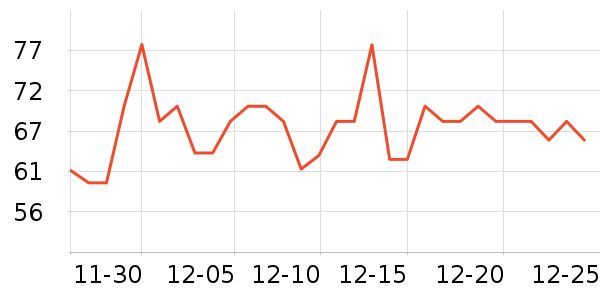 ������ʪ��ʷ�۸�