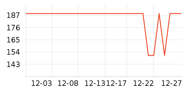 �ǰͿ˱���/ˮ��/ˮ����ʷ�۸�