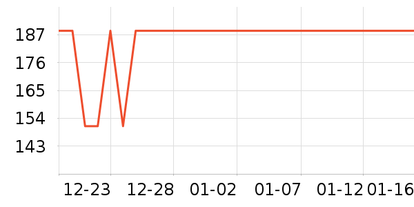 �ǰͿ˱���/ˮ��/ˮ����ʷ�۸�