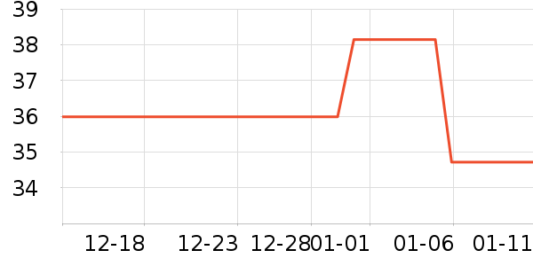 �沿������ʷ�۸�