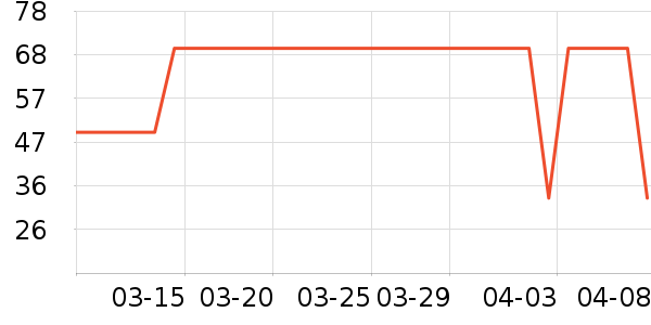 ŮʽT����ʷ�۸�