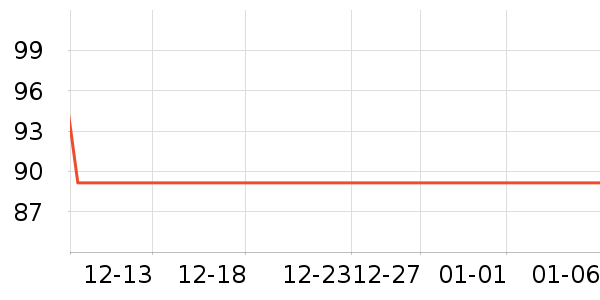 �俵���������������ʷ�۸�