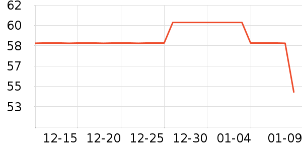 MimiAngelŮʿ�ڿ���ʷ�۸�