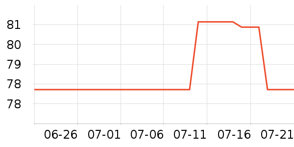 ���°�Ӿ����ʷ�۸�