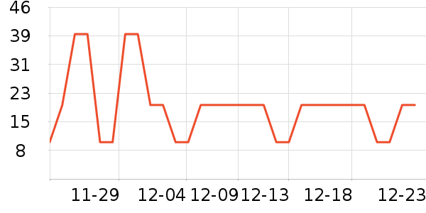 ԰����Ʒ��ʷ�۸�