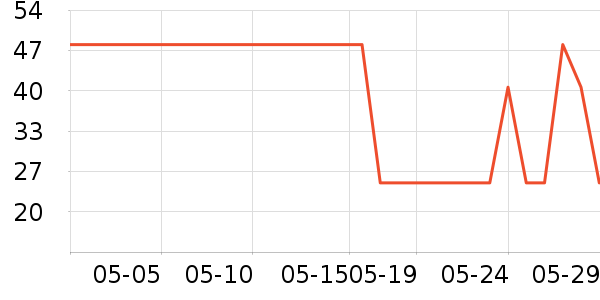 Ƭ�����Ĥ������ʷ�۸�