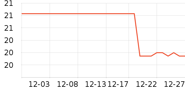 ��������������ʷ�۸�