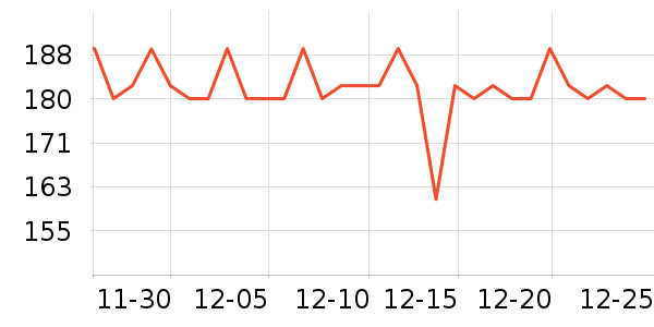 �����ع�����װ��ʷ�۸�