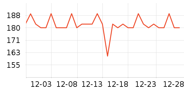 �����ع�����װ��ʷ�۸�