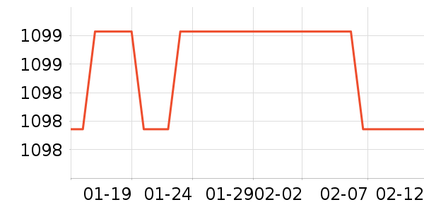 ������ˮ����ʷ�۸�