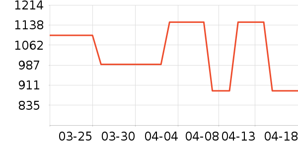 �������๦��һ�����ʷ�۸�