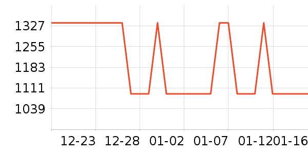 ������ʷ�۸�