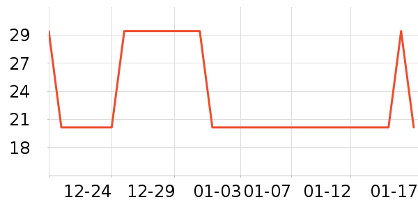 �����ȿ���/�̲���ʷ�۸�