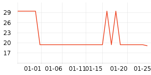 �����ȿ���/�̲���ʷ�۸�