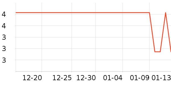 ����Ʒ������������Ʒ��ʷ�۸�