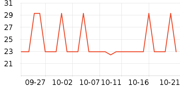 ��/��ë����ʷ�۸�