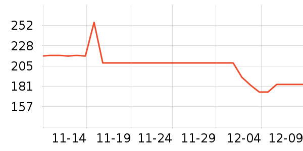 Piva�ֻ�ɢ������ʷ�۸�