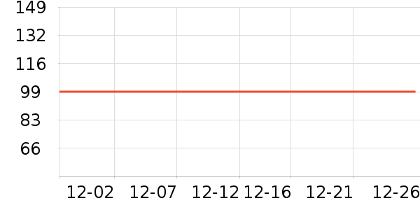 �׼��������������ʷ�۸�