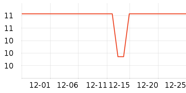 ����Ʒ������������Ʒ��ʷ�۸�